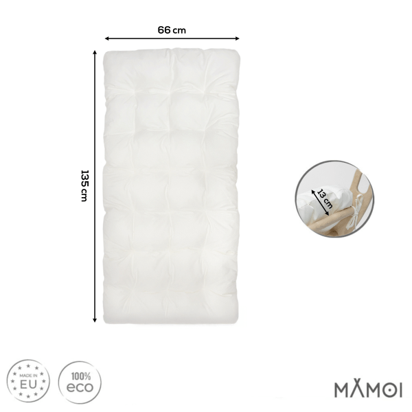 MAMOI® Kissen für Kletterbogen für Kinder, Matte für Kletterdreieck und Baby Klettern, Spielplatz und Klettergerüst Indoor ab 1/2/3 Jahre